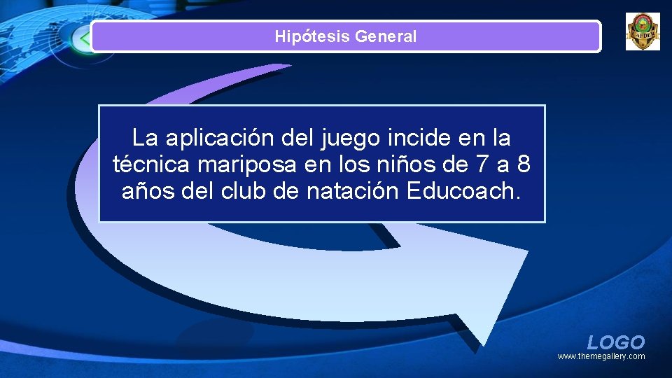 Hipótesis General La aplicación del juego incide en la técnica mariposa en los niños