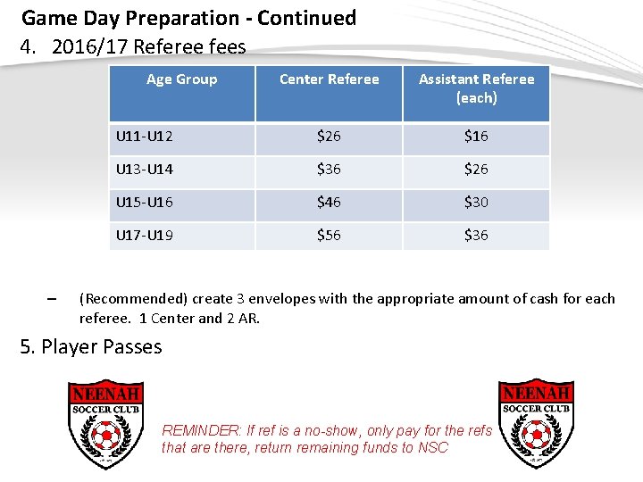 Game Day Preparation - Continued 4. 2016/17 Referee fees Age Group – Center Referee