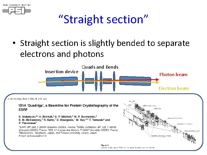 “Straight section” • Straight section is slightly bended to separate electrons and photons Insertion