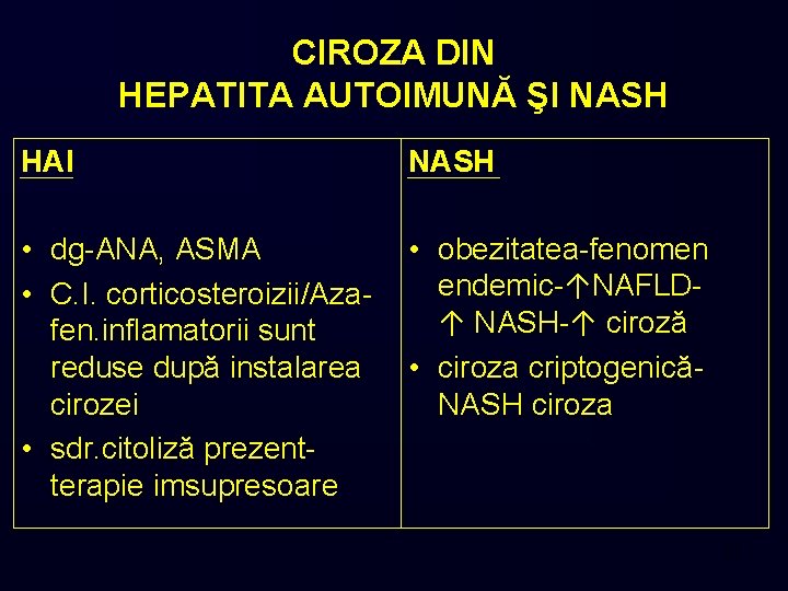 CIROZA DIN HEPATITA AUTOIMUNĂ ŞI NASH HAI NASH • dg-ANA, ASMA • C. I.