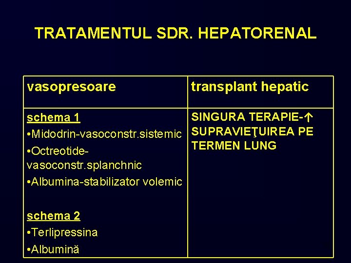 TRATAMENTUL SDR. HEPATORENAL vasopresoare transplant hepatic SINGURA TERAPIE-↑ schema 1 • Midodrin-vasoconstr. sistemic SUPRAVIEŢUIREA