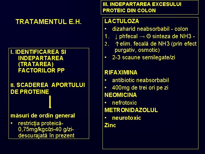 III. INDEPARTAREA EXCESULUI PROTEIC DIN COLON TRATAMENTUL E. H. I. IDENTIFICAREA SI INDEPARTAREA (TRATAREA)