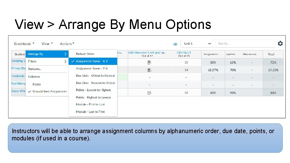 View > Arrange By Menu Options Instructors will be able to arrange assignment columns
