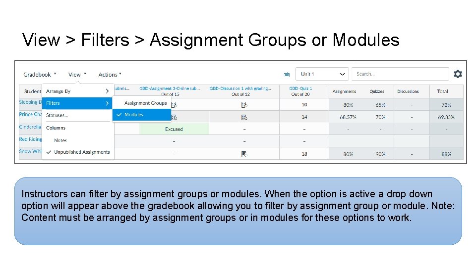 View > Filters > Assignment Groups or Modules Instructors can filter by assignment groups