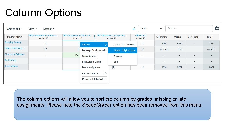 Column Options The column options will allow you to sort the column by grades,
