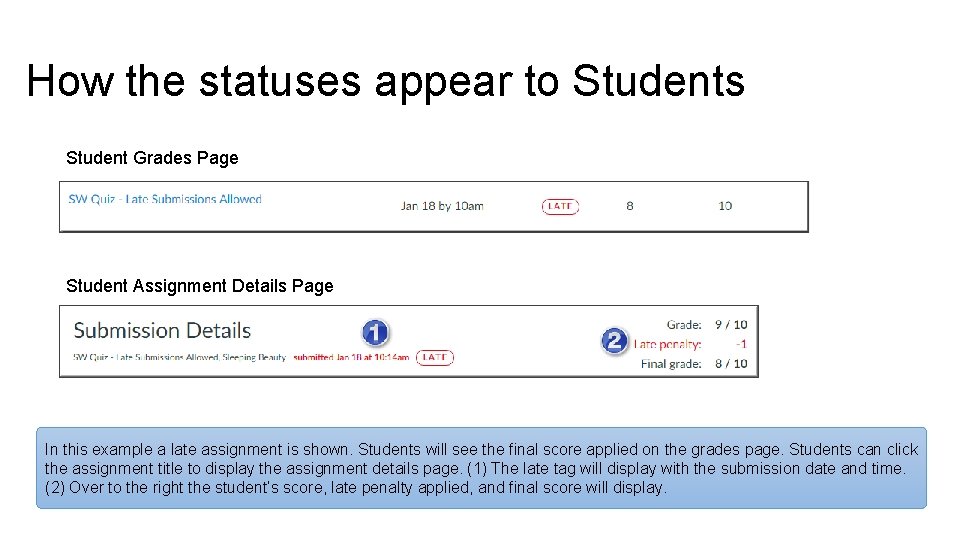 How the statuses appear to Students Student Grades Page Student Assignment Details Page In