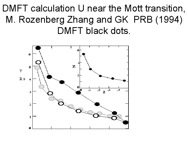 DMFT calculation U near the Mott transition, M. Rozenberg Zhang and GK PRB (1994)