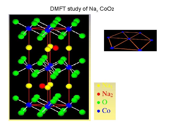 DMFT study of Nax Co. O 2 