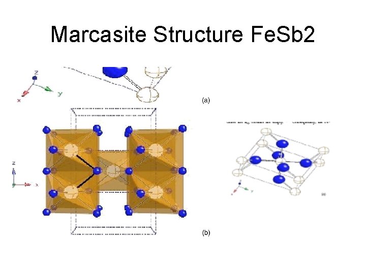 Marcasite Structure Fe. Sb 2 