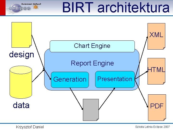 BIRT architektura XML Chart Engine design Report Engine Generation data Krzysztof Daniel HTML Presentation