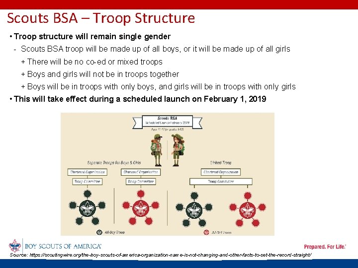 Scouts BSA – Troop Structure • Troop structure will remain single gender - Scouts