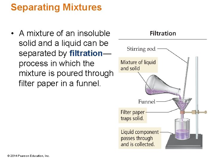 Separating Mixtures • A mixture of an insoluble solid and a liquid can be