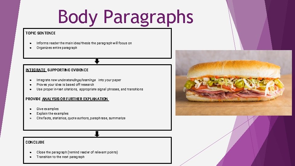 Body Paragraphs TOPIC SENTENCE ● ● Informs reader the main idea/thesis the paragraph will