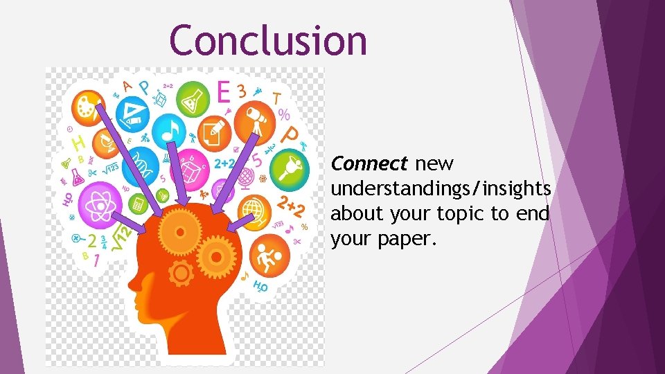 Conclusion Connect new understandings/insights about your topic to end your paper. 