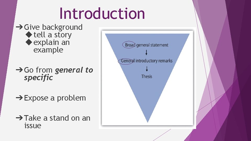 Introduction ➔Give background ◆tell a story ◆explain an example ➔Go from general to specific