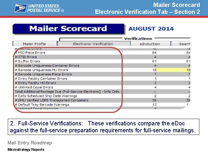 Mailer Scorecard Electronic Verification Tab – Section 2 2. Full-Service Verifications: These verifications compare