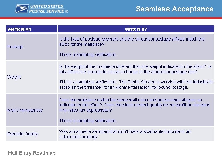 Seamless Acceptance Verification Postage What is it? Is the type of postage payment and