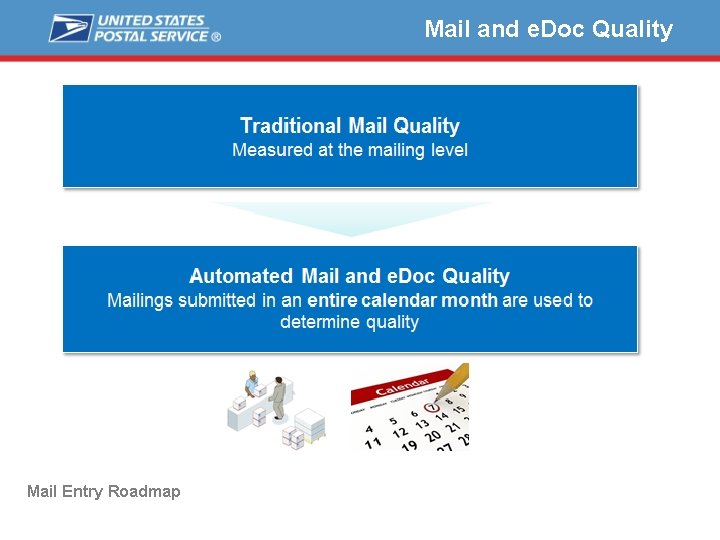 Mail and e. Doc Quality Mail Entry Roadmap 