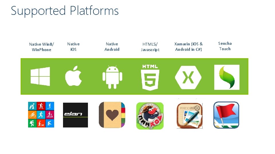 Supported Platforms Native Win 8/ Win. Phone Native i. OS Native Android HTML 5/