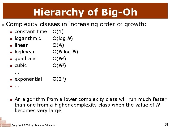 Hierarchy of Big-Oh n Complexity classes in increasing order of growth: n n n Hierarchy of Big-Oh n Complexity classes in increasing order of growth: n n n