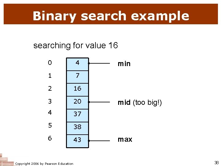 Binary search example searching for value 16 0 4 1 7 2 16 3 Binary search example searching for value 16 0 4 1 7 2 16 3