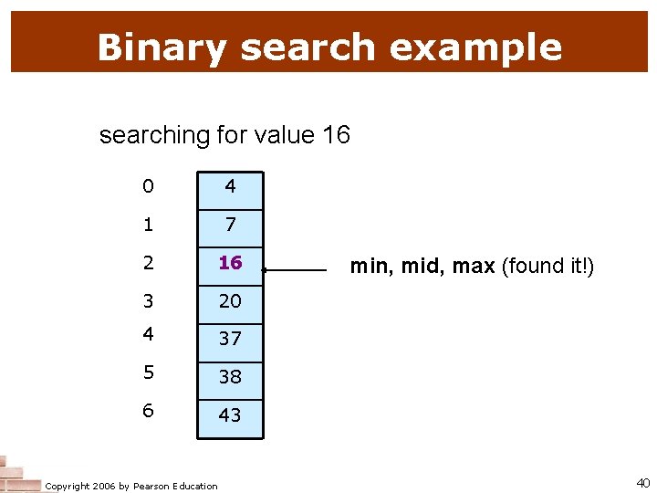 Binary search example searching for value 16 0 4 1 7 2 16 3 Binary search example searching for value 16 0 4 1 7 2 16 3