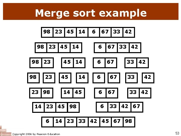 Merge sort example 98 23 45 14 98 23 98 45 14 23 45 Merge sort example 98 23 45 14 98 23 98 45 14 23 45