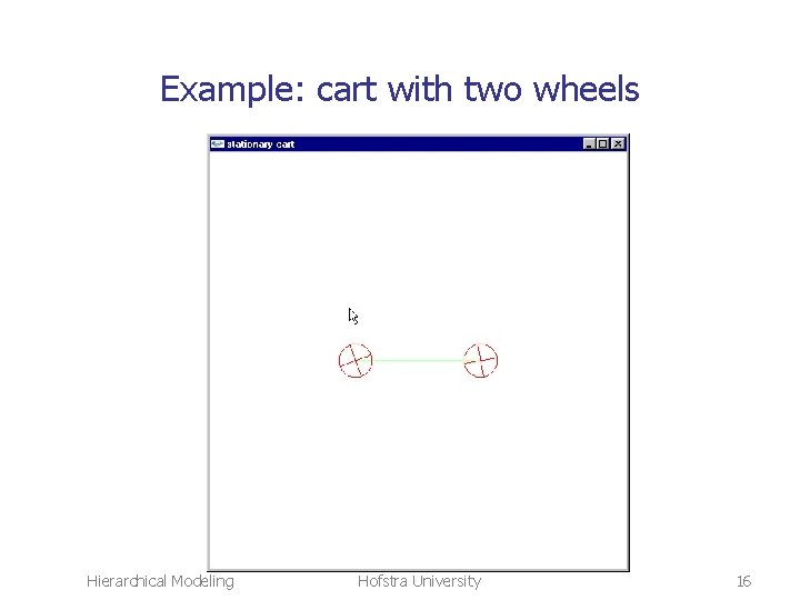 Example: cart with two wheels Hierarchical Modeling Hofstra University 16 