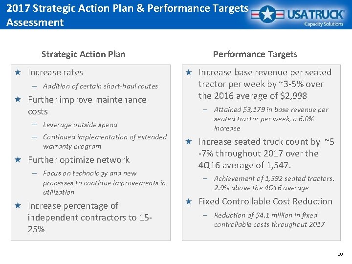 2017 Strategic Action Plan & Performance Targets Assessment Strategic Action Plan Increase rates –