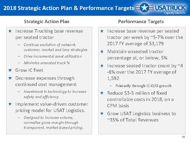 2018 Strategic Action Plan & Performance Targets Strategic Action Plan Increase Trucking base revenue