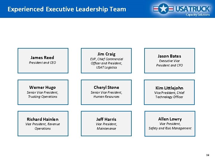 Experienced Executive Leadership Team James Reed Jim Craig Jason Bates President and CEO EVP,
