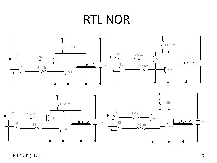 RTL NOR PHY 201 (Blum) 2 