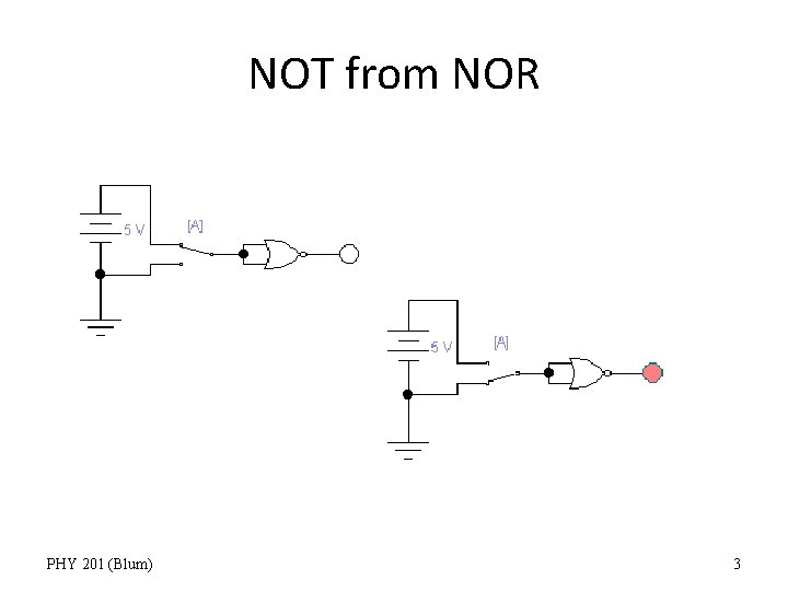 NOT from NOR PHY 201 (Blum) 3 