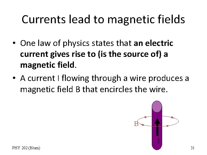 Currents lead to magnetic fields • One law of physics states that an electric