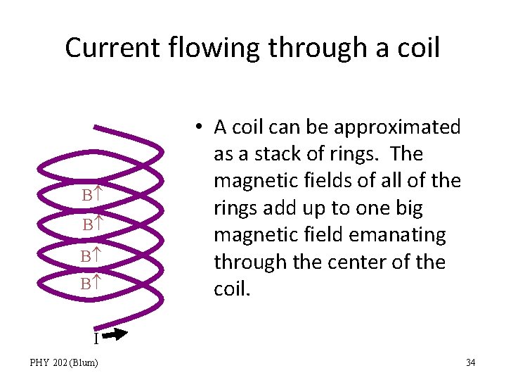 Current flowing through a coil B B • A coil can be approximated as