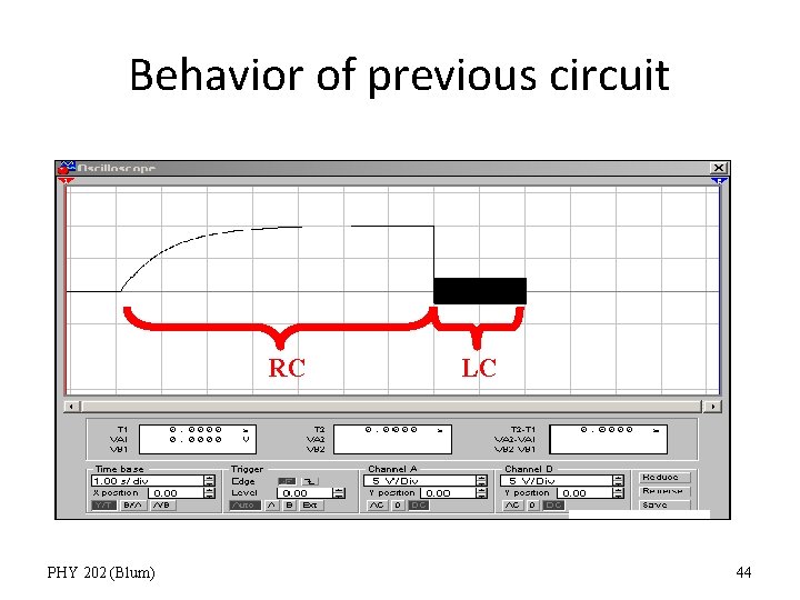 Behavior of previous circuit RC PHY 202 (Blum) LC 44 