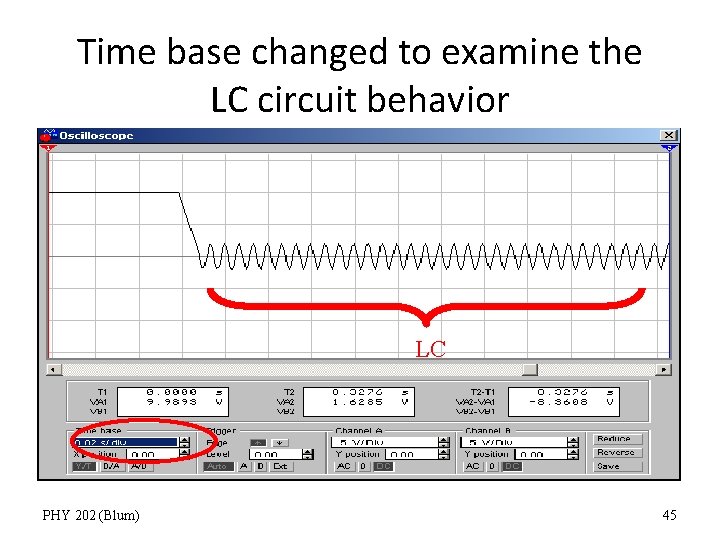 Time base changed to examine the LC circuit behavior LC PHY 202 (Blum) 45