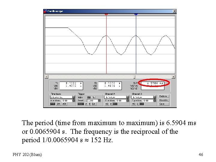 The period (time from maximum to maximum) is 6. 5904 ms or 0. 0065904