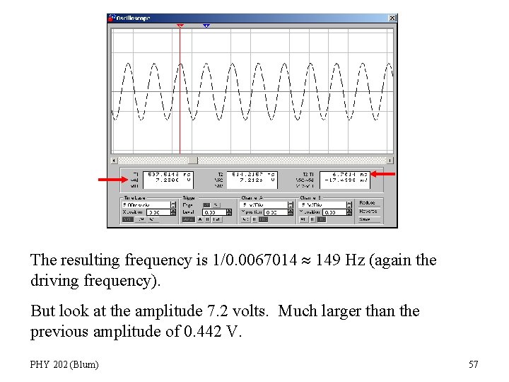 The resulting frequency is 1/0. 0067014 149 Hz (again the driving frequency). But look