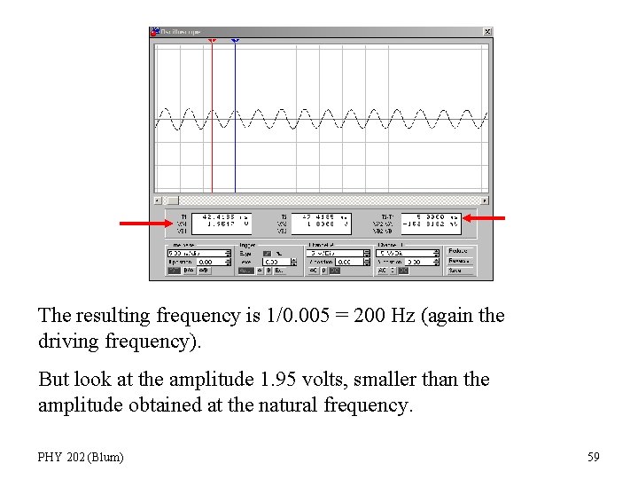 The resulting frequency is 1/0. 005 = 200 Hz (again the driving frequency). But