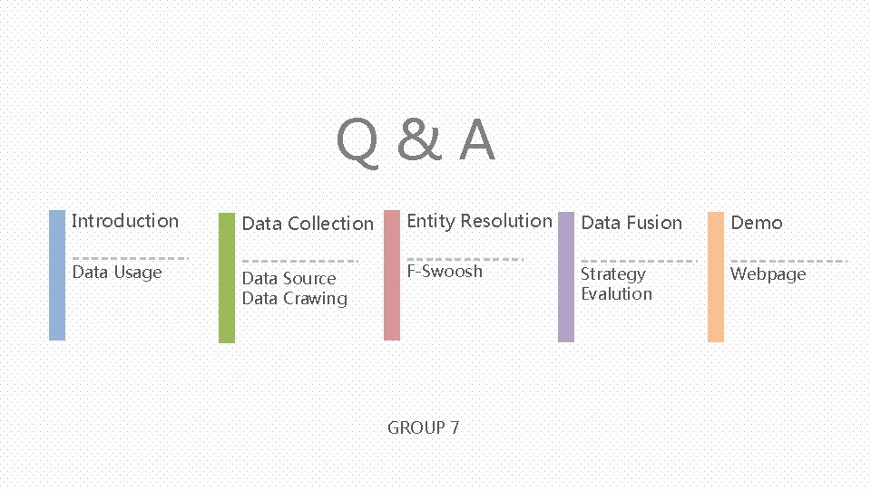 Q&A Introduction Data Collection Entity Resolution Data Fusion Demo Data Usage Data Source Data