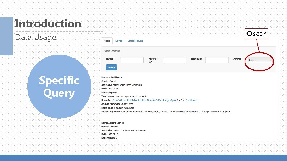 Introduction Data Usage Specific Query Oscar 