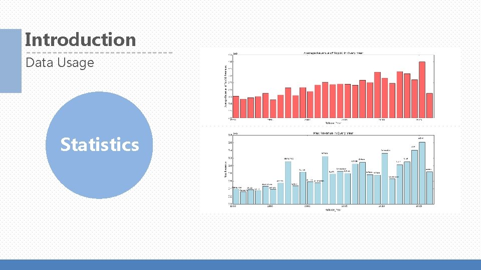 Introduction Data Usage Statistics 