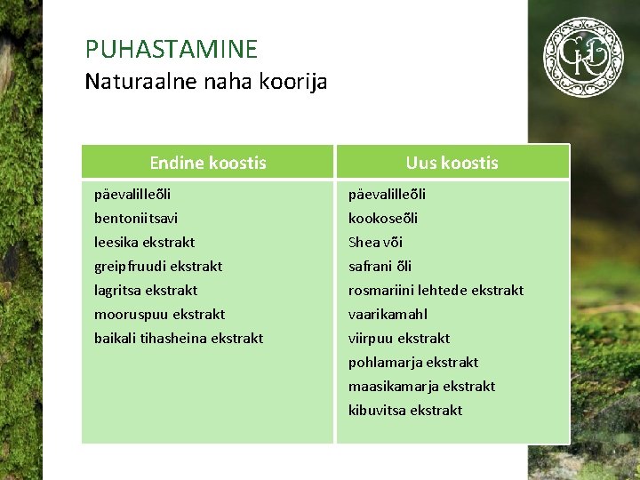 PUHASTAMINE Naturaalne naha koorija Endine koostis päevalilleõli bentoniitsavi leesika ekstrakt greipfruudi ekstrakt lagritsa ekstrakt