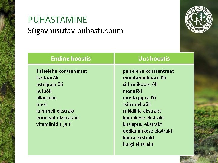 PUHASTAMINE Sügavniisutav puhastuspiim Endine koostis Paiselehe kontsentraat kastoorõli astelpaju õli nuluõli allantoiin mesi kummeli