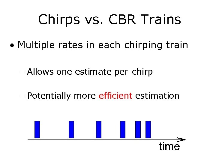 Chirps vs. CBR Trains • Multiple rates in each chirping train – Allows one