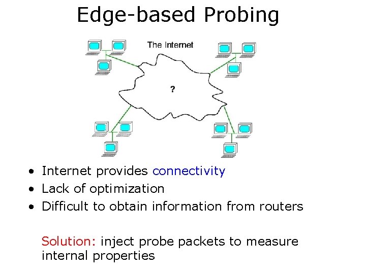 Edge-based Probing • Internet provides connectivity • Lack of optimization • Difficult to obtain