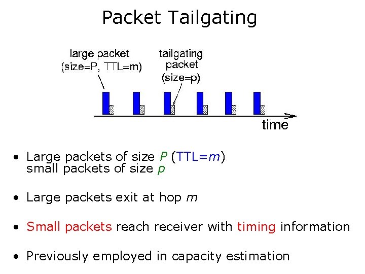 Packet Tailgating • Large packets of size P (TTL=m) small packets of size p