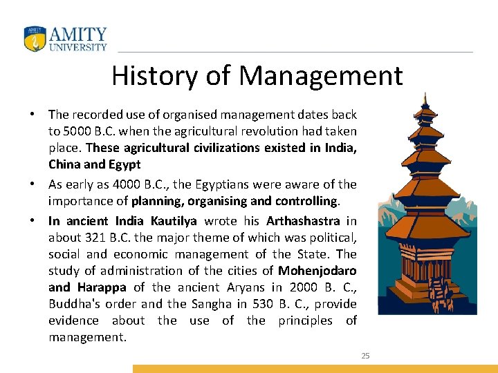 History of Management • The recorded use of organised management dates back to 5000