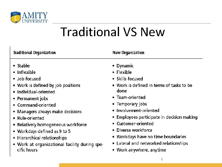 Traditional VS New 6 